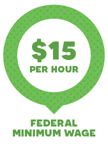 $15 per hour federal minimum wage