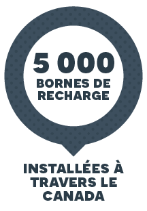 5 000 bornes de recharge installées à travers le canada